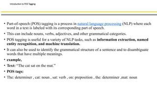 Tags For Inprocessing Comprehensive Introduction to Natural Language Processing and Its ...