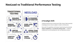 Introduction-to-NeoLoad is a powerful performance | PPTX