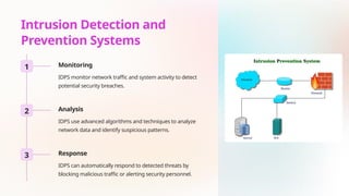 Intrusion Detection and
Prevention Systems
1 Monitoring
IDPS monitor network traffic and system activity to detect
potential security breaches.
2 Analysis
IDPS use advanced algorithms and techniques to analyze
network data and identify suspicious patterns.
3 Response
IDPS can automatically respond to detected threats by
blocking malicious traffic or alerting security personnel.
 