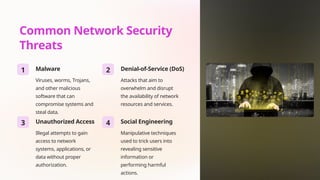 Common Network Security
Threats
1 Malware
Viruses, worms, Trojans,
and other malicious
software that can
compromise systems and
steal data.
2 Denial-of-Service (DoS)
Attacks that aim to
overwhelm and disrupt
the availability of network
resources and services.
3 Unauthorized Access
Illegal attempts to gain
access to network
systems, applications, or
data without proper
authorization.
4 Social Engineering
Manipulative techniques
used to trick users into
revealing sensitive
information or
performing harmful
actions.
 