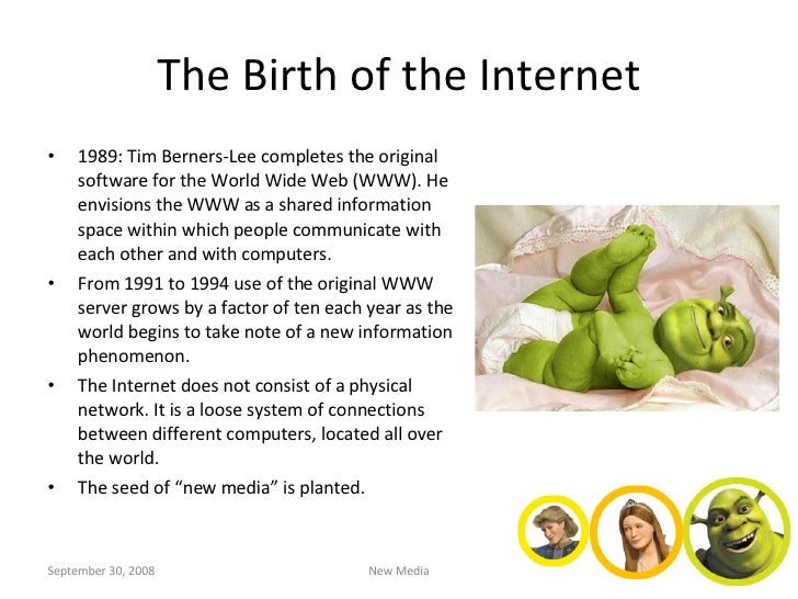 Introduction To New Media