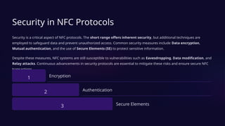 Nfe Security Near Field Communication (NFC) Protocols | PPTX
