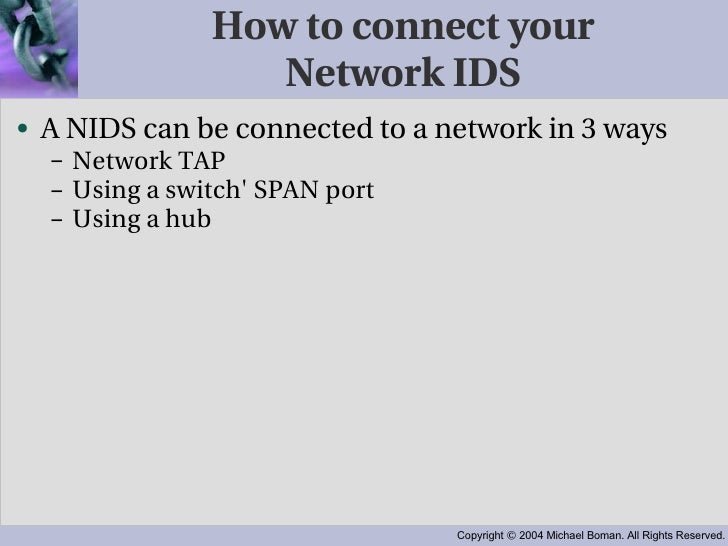 Introduction To NIDS