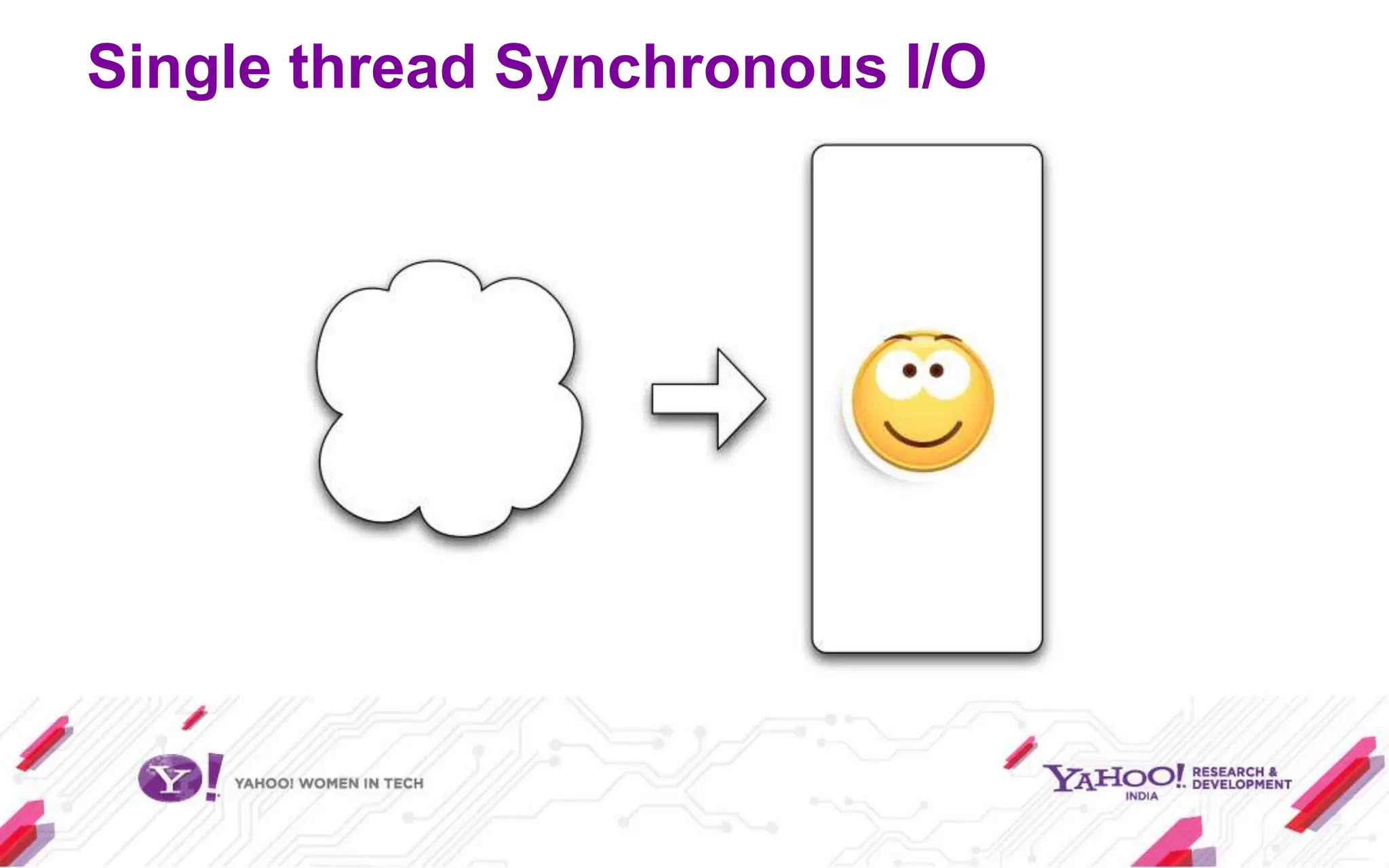 Single thread Synchronous I/O
 
