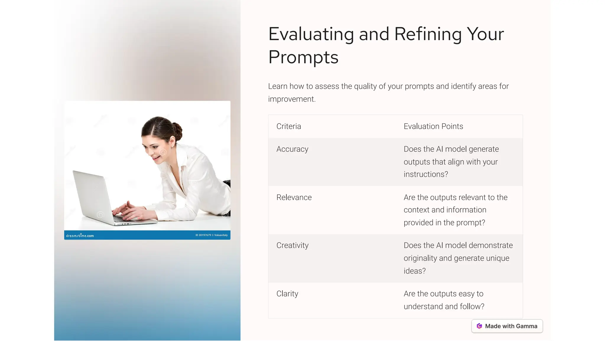 Evaluating and Refining Your
Prompts
Learn how to assess the quality of your prompts and identify areas for
improvement.
Criteria Evaluation Points
Accuracy Does the AI model generate
outputs that align with your
instructions?
Relevance Are the outputs relevant to the
context and information
provided in the prompt?
Creativity Does the AI model demonstrate
originality and generate unique
ideas?
Clarity Are the outputs easy to
understand and follow?
 