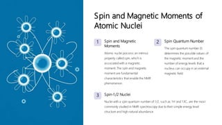 Introduction to Nuclear Magnetic Resonance NMR Spectroscopy on ...