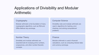 Introduction-to-Number-Theory 23021519-002.pptx | Programming Languages ...