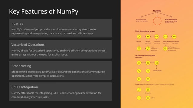 Introduction-to-NumPy-in-Python (1).pptx