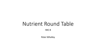 Nutrient Round Table
IWC 8
Peter Whalley
 