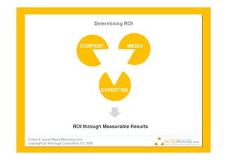 Introduction To Online Marketing