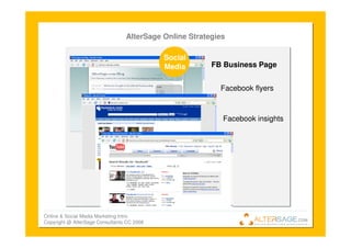 Introduction To Online Marketing