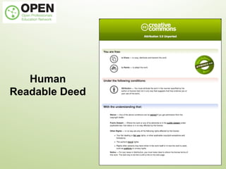 Human
Readable Deed
 