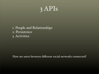 Introduction to OpenSocial | PPT