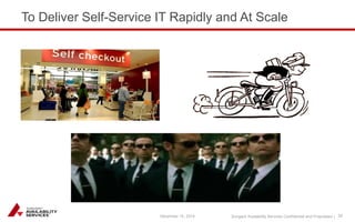 Sungard Availability Services Confidential and Proprietary | 
To Deliver Self-Service IT Rapidly and At Scale 
December 15, 2014 20 
 
