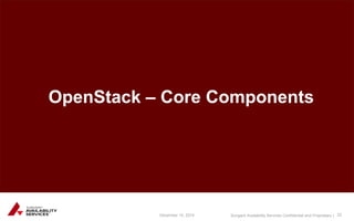Sungard Availability Services Confidential and Proprietary | 
OpenStack – Core Components 
December 15, 2014 22 
 