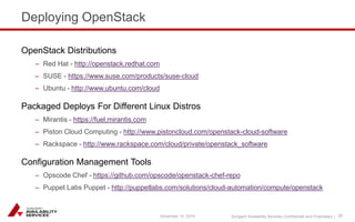 Sungard Availability Services Confidential and Proprietary | 
Deploying OpenStack 
December 15, 2014 29 
OpenStack Distributions 
– Red Hat - http://openstack.redhat.com 
– SUSE - https://www.suse.com/products/suse-cloud 
– Ubuntu - http://www.ubuntu.com/cloud 
Packaged Deploys For Different Linux Distros 
– Mirantis - https://fuel.mirantis.com 
– Piston Cloud Computing - http://www.pistoncloud.com/openstack-cloud-software 
– Rackspace - http://www.rackspace.com/cloud/private/openstack_software 
Configuration Management Tools 
– Opscode Chef - https://github.com/opscode/openstack-chef-repo 
– Puppet Labs Puppet - http://puppetlabs.com/solutions/cloud-automation/compute/openstack 
 