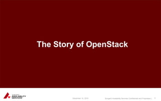 Sungard Availability Services Confidential and Proprietary | 
The Story of OpenStack 
December 15, 2014 3 
 