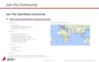 Sungard Availability Services Confidential and Proprietary | 
Join the Community 
December 15, 2014 30 
Join The OpenStack Community 
 http://www.openstack.org/community/ 
 