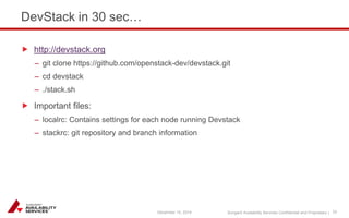 Sungard Availability Services Confidential and Proprietary | 
DevStack in 30 sec… 
December 15, 2014 33 
 http://devstack.org 
– git clone https://github.com/openstack-dev/devstack.git 
– cd devstack 
– ./stack.sh 
 Important files: 
– localrc: Contains settings for each node running Devstack 
– stackrc: git repository and branch information 
 