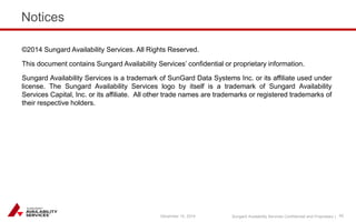 Sungard Availability Services Confidential and Proprietary | 
Notices 
©2014 Sungard Availability Services. All Rights Reserved. 
This document contains Sungard Availability Services’ confidential or proprietary information. 
Sungard Availability Services is a trademark of SunGard Data Systems Inc. or its affiliate used under 
license. The Sungard Availability Services logo by itself is a trademark of Sungard Availability 
Services Capital, Inc. or its affiliate. All other trade names are trademarks or registered trademarks of 
their respective holders. 
December 15, 2014 45 
 