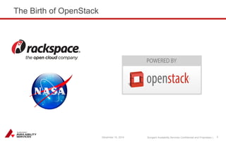 Sungard Availability Services Confidential and Proprietary | 
The Birth of OpenStack 
December 15, 2014 5 
 
