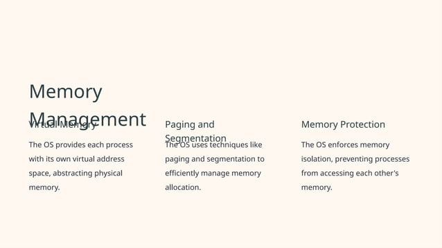 Introduction To Operating Systems Pptx Introduction To Operating Systems Pptx