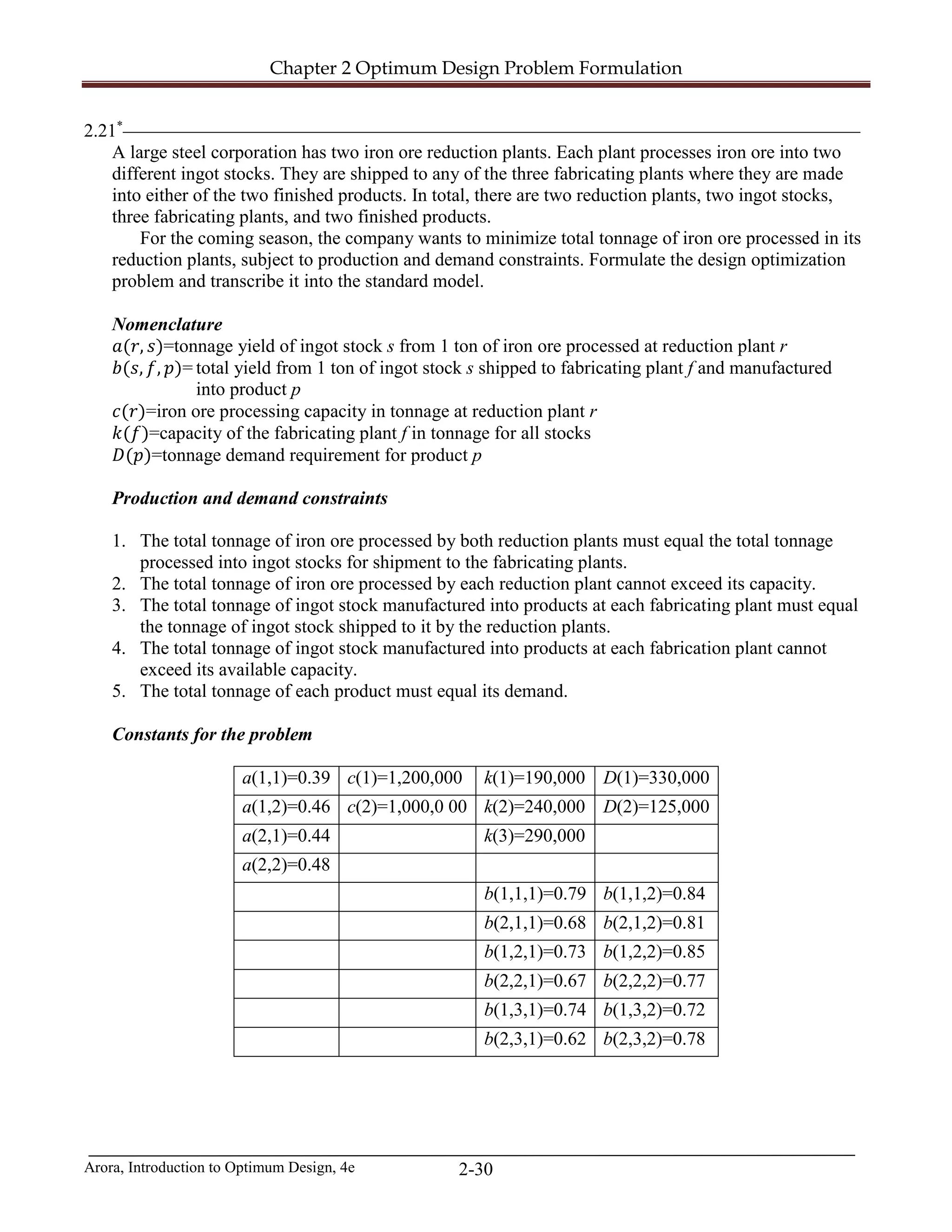 Chapter 2 Optimum Design Problem Formulation
Arora, Introduction to Optimum Design, 4e 2-30
2.21*_______________________________________________________________________________
A large steel corporation has two iron ore reduction plants. Each plant processes iron ore into two
different ingot stocks. They are shipped to any of the three fabricating plants where they are made
into either of the two finished products. In total, there are two reduction plants, two ingot stocks,
three fabricating plants, and two finished products.
For the coming season, the company wants to minimize total tonnage of iron ore processed in its
reduction plants, subject to production and demand constraints. Formulate the design optimization
problem and transcribe it into the standard model.
Nomenclature
𝑎𝑎(𝑟𝑟, 𝑠𝑠)=tonnage yield of ingot stock s from 1 ton of iron ore processed at reduction plant r
𝑏𝑏(𝑠𝑠, 𝑓𝑓, 𝑝𝑝)= total yield from 1 ton of ingot stock s shipped to fabricating plant f and manufactured
into product p
𝑐𝑐(𝑟𝑟)=iron ore processing capacity in tonnage at reduction plant r
𝑘𝑘(𝑓𝑓)=capacity of the fabricating plant f in tonnage for all stocks
𝐷𝐷(𝑝𝑝)=tonnage demand requirement for product p
Production and demand constraints
1. The total tonnage of iron ore processed by both reduction plants must equal the total tonnage
processed into ingot stocks for shipment to the fabricating plants.
2. The total tonnage of iron ore processed by each reduction plant cannot exceed its capacity.
3. The total tonnage of ingot stock manufactured into products at each fabricating plant must equal
the tonnage of ingot stock shipped to it by the reduction plants.
4. The total tonnage of ingot stock manufactured into products at each fabrication plant cannot
exceed its available capacity.
5. The total tonnage of each product must equal its demand.
Constants for the problem
a(1,1)=0.39 c(1)=1,200,000 k(1)=190,000 D(1)=330,000
a(1,2)=0.46 c(2)=1,000,0 00 k(2)=240,000 D(2)=125,000
a(2,1)=0.44 k(3)=290,000
a(2,2)=0.48
b(1,1,1)=0.79 b(1,1,2)=0.84
b(2,1,1)=0.68 b(2,1,2)=0.81
b(1,2,1)=0.73 b(1,2,2)=0.85
b(2,2,1)=0.67 b(2,2,2)=0.77
b(1,3,1)=0.74 b(1,3,2)=0.72
b(2,3,1)=0.62 b(2,3,2)=0.78
 