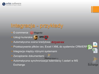 Integracja - przykłady
 E-commerce
 Usługi kurierskie
 Automatyczna ocena kredytowa
 Przekazywanie plików csv, Excel I XML do systemów CRM/ERP
 Integracja między różnymi systemami
 Zarządzanie dokumentami
 Automatyczna synchronizacja kalendarzy I zadań w MS
Exchange
 