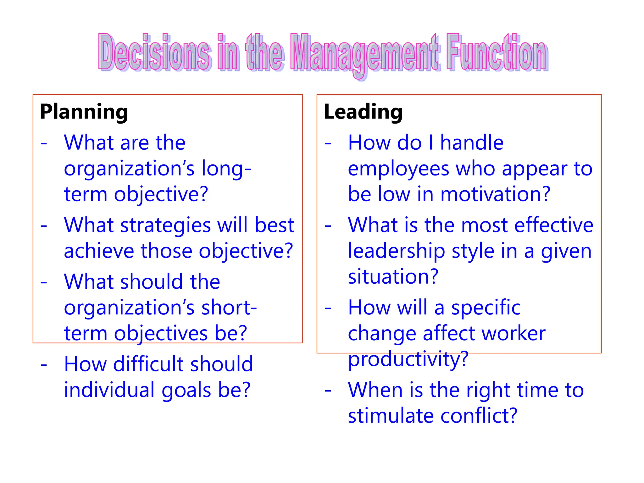 Planning
- What are the
organization’s long-
term objective?
- What strategies will best
achieve those objective?
- What should the
organization’s short-
term objectives be?
- How difficult should
individual goals be?
Leading
- How do I handle
employees who appear to
be low in motivation?
- What is the most effective
leadership style in a given
situation?
- How will a specific
change affect worker
productivity?
- When is the right time to
stimulate conflict?
 