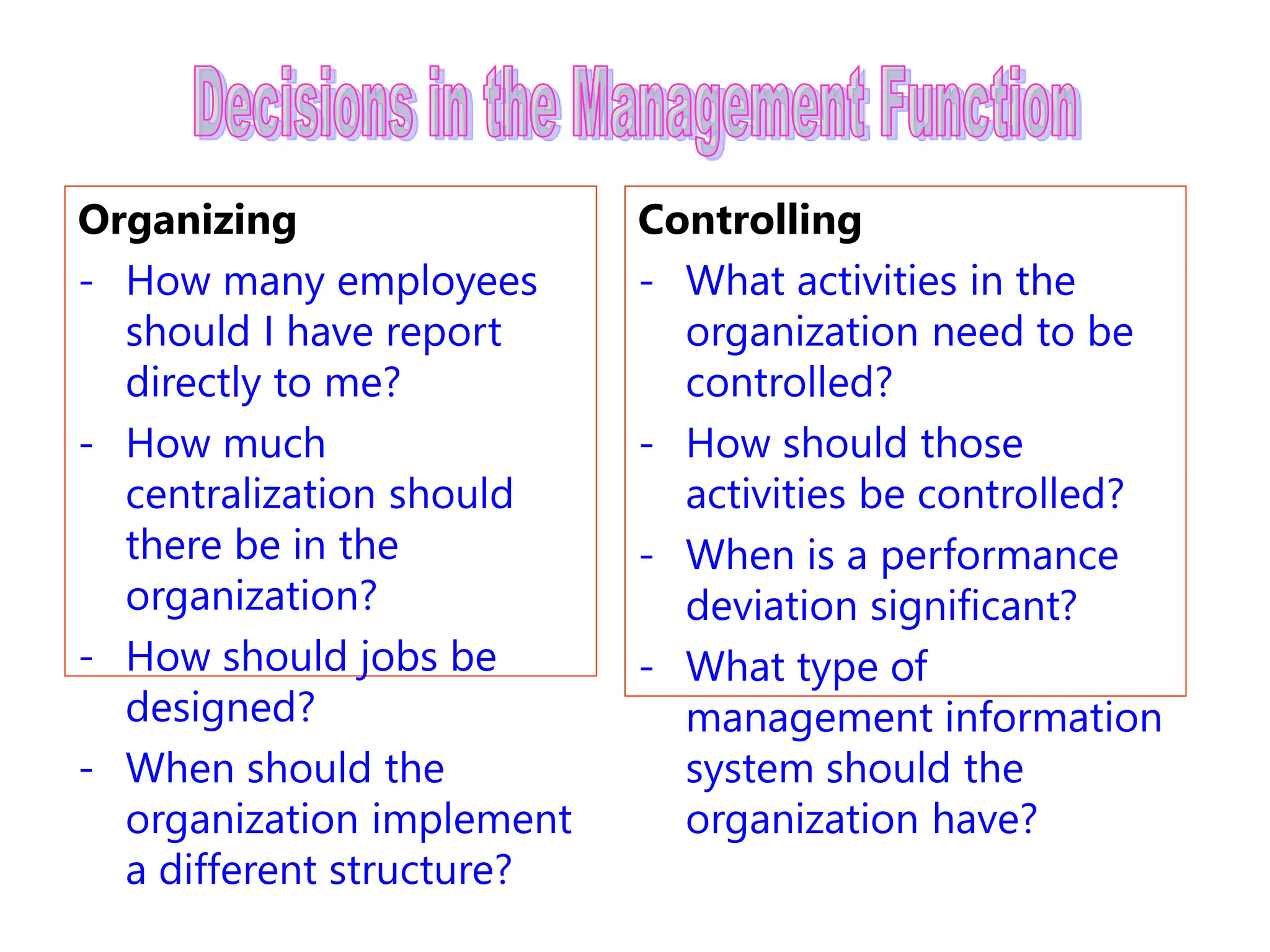 Organizing
- How many employees
should I have report
directly to me?
- How much
centralization should
there be in the
organization?
- How should jobs be
designed?
- When should the
organization implement
a different structure?
Controlling
- What activities in the
organization need to be
controlled?
- How should those
activities be controlled?
- When is a performance
deviation significant?
- What type of
management information
system should the
organization have?
 