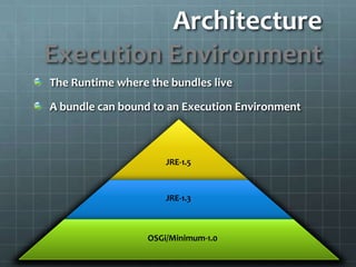 Architecture  Execution EnvironmentThe Runtime where the bundles liveA bundle can bound to an Execution EnvironmentJRE-1.5JJRE-1.3OSGi/Minimum-1.0