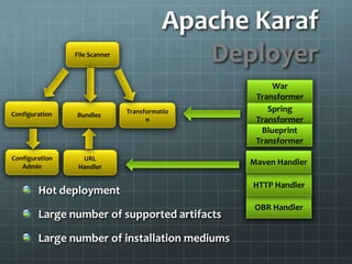 Apache KarafDeployerFile ScannerWar TransformerConfigurationBundlesTransformationSpringTransformerBlueprintTransformerConfigurationAdminURLHandlerMaven HandlerHTTP HandlerHot deploymentLarge number of supported artifactsLarge number of installation mediumsOBR Handler
