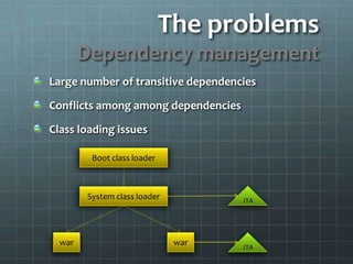 The problemsDependency managementLarge number of transitive dependenciesConflicts among among dependenciesClass loading issuesBoot class loaderJTASystem class loaderJTAwarwar