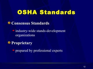 Consensus Standards industry-wide stands-development organizations Proprietary prepared by professional experts OSHA Standards 