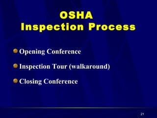 OSHA  Inspection Process Opening Conference Inspection Tour (walkaround) Closing Conference 