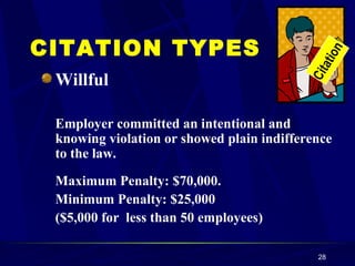 Willful Employer committed an intentional and knowing violation or showed plain indifference to the law. Maximum Penalty: $70,000. Minimum Penalty: $25,000 ($5,000 for  less than 50 employees)  CITATION TYPES Citation 