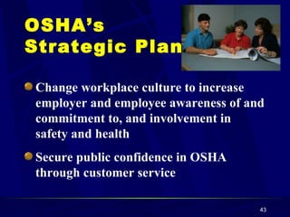 Change workplace culture to increase employer and employee awareness of and commitment to, and involvement in safety and health Secure public confidence in OSHA through customer service OSHA’s  Strategic Plan 
