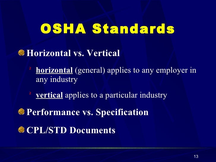 Introduction To Osha