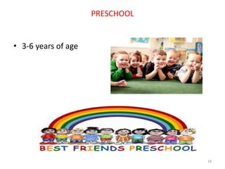 PRESCHOOL
• 3-6 years of age
18
 
