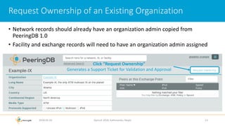 • Network records should already have an organization admin copied from
PeeringDB 1.0
• Facility and exchange records will need to have an organization admin assigned
2018-02-26 Apricot 2018, Kathmandu, Nepal 13
Request Ownership of an Existing Organization
Click “Request Ownership”
Generates a Support Ticket for Validation and Approval
 