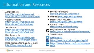 • Announce list:
http://lists.peeringdb.com/cgi-
bin/mailman/listinfo/pdb-announce
• Governance list:
http://lists.peeringdb.com/cgi-
bin/mailman/listinfo/pdb-gov
• Technical list:
http://lists.peeringdb.com/cgi-
bin/mailman/listinfo/pdb-tech
• User Discuss list:
http://lists.peeringdb.com/cgi-
bin/mailman/listinfo/user-discuss
• Docs, presentations, guides, tools:
http://docs.peeringdb.com/
• Board and Officers:
stewards@lists.peeringdb.com
• Admins: support@peeringdb.com
• Presentation requests:
productcom@lists.peeringdb.com
• Uptime status:
http://status.peeringdb.com/
• Bugs and feature requests:
https://github.com/peeringdb/peeringdb/
• Social media:
• @PeeringDB
• https://www.facebook.com/peeringdb/
• https://www.linkedin.com/company/peeri
ngdb
2018-02-26 Apricot 2018, Kathmandu, Nepal 23
Information and Resources
 