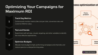 Introduction-to-Performance-Marketing.pdf