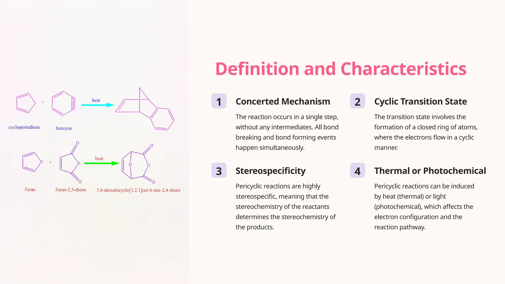 Introduction-to-Pericyclic-Reactions.pptx