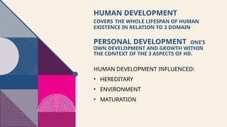 HUMAN DEVELOPMENT
COVERS THE WHOLE LIFESPAN OF HUMAN
EXISTENCE IN RELATION TO 3 DOMAIN
PERSONAL DEVELOPMENT ONE’S
OWN DEVELOPMENT AND GROWTH WITHIN
THE CONTEXT OF THE 3 ASPECTS OF HD.
HUMAN DEVELOPMENT INFLUENCED:
• HEREDITARY
• ENVIRONMENT
• MATURATION
 