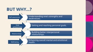 BUT WHY…?
Understanding one's strengths and
weaknesses.
Setting and reaching personal goals.
Building better interpersonal
relationships.
Enhancing overall mental and emotional
health.
Self-awareness
Goal
achievement
Relationships
Well-being
 