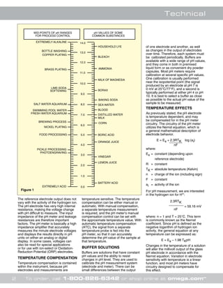 Technical 
MID-POINTS OF pH RANGES 
FOR PROCESS CONTROL 
pH VALUES OF SOME 
COMMON SUBSTANCES 
EXTREMELY ALKALINE 
BOTTLE WASHING 
COPPER PLATING 
BRASS PLATING 
14.0 
13.0 
12.0 
11.0 
10.0 
9.0 
8.0 
7.0 
6.0 
5.0 
4.0 
3.0 
2.0 
1.0 
0.0 
LIME-SODA 
SOFTENING 
SALT WATER AQUARIUM 
SWIMMING POOL WATER 
FRESH WATER AQUARIUM 
BREWING PROCESS 
NICKEL PLATING 
FOOD PROCESSING 
PICKLE PROCESSING 
PHOTOENGRAVING 
EXTREMELY ACID 
HOUSEHOLD LYE 
BLEACH 
AMMONIA 
MILK OF MAGNESIA 
BORAX 
BAKING SODA 
SEA WATER 
BLOOD 
DISTILLED WATER 
MILK 
CORN 
BORIC ACID 
ORANGE JUICE 
VINEGAR 
LEMON JUICE 
BATTERY ACID 
Figure 1 
The reference electrode output does not 
vary with the activity of the hydrogen ion. 
The pH electrode has very high internal 
resistance, making the voltage change 
with pH difficult to measure. The input 
impedance of the pH meter and leakage 
resistances are therefore important 
factors. The pH meter is basically a high 
impedance amplifier that accurately 
measures the minute electrode voltages 
and displays the results directly in pH 
units on either an analog or digital 
display. In some cases, voltages can 
also be read for special applications 
or for use with ion-select or Oxidation- 
Reduction Potential (ORP) electrodes. 
TEMPERATURE COMPENSATION 
Temperature compensation is contained 
within the instrument, because pH 
electrodes and measurements are 
temperature sensitive. The temperature 
compensation can be either manual or 
automatic. With manual compensation, 
a separate temperature measurement 
is required, and the pH meter’s manual 
compensation control can be set with 
the approximate temperature value. With 
automatic temperature compensation 
(ATC), the signal from a separate 
temperature probe is fed into the 
pH meter, so that it can accurately 
determine the pH value of the sample at 
that temperature. 
BUFFER SOLUTIONS 
Buffers are solutions that have constant 
pH values and the ability to resist 
changes in pH level. They are used to 
calibrate the pH measurement system 
(electrode and meter). There can be 
small differences between the output 
of one electrode and another, as well 
as changes in the output of electrodes 
over time. Therefore, each system must 
be calibrated periodically. Buffers are 
available with a wide range of pH values, 
and they come in both in premixed 
liquid form or as convenient dry powder 
capsules. Most pH meters require 
calibration at several specific pH values. 
One calibration is usually performed 
near the isopotential point (the signal 
produced by an electrode at pH 7 is 
0 mV at 25°C/77°F), and a second is 
typically performed at either pH 4 or pH 
10. It is best to select a buffer as close 
as possible to the actual pH value of the 
sample to be measured. 
TEMPERATURE EFFECTS 
As previously stated, the pH electrode 
is temperature dependent, and may 
be compensated for in the pH meter 
circuitry. The circuitry of the pH meter 
utilizes the Nernst equation, which is 
a general mathematical description of 
electrode behavior. 
E = Ex + _2_.3_R__T_K_ log (ai) 
nF 
where: 
Ex = constant (depending upon 
reference electrode) 
R = constant 
TK = absolute temperature (Kelvin) 
n = charge of the ion (including sign) 
F = constant 
ai = activity of the ion 
For pH measurement, we are interested 
in the hydrogen ion for H+: 
2.3RTK 
________ 
= 59.16 mV 
nF 
where: n = 1 and T = 25°C. This term 
is commonly known as the Nernst 
coefficient. Since pH is defined as the 
negative logarithm of hydrogen ion 
activity, the general equation at any 
temperature can be expressed as: 
E = Ex – 1.98 TKpH 
Changes in the temperature of a solution 
will alter the millivolt output of the glass 
pH electrode in accordance with the 
Nernst equation. Variation in electrode 
sensitivity with temperature is a linear 
function, and most pH meters have 
circuitry designed to compensate for 
this effect. 
2 To order, call 1-800-826-6342 or shop online at omega.comSM 
 
