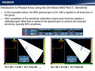 Introduction to Phased Array Using the OmniScan MX2 - Part Three | PDF