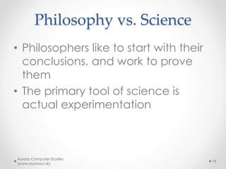 SciencePhilosophyReligions
Aurora Computer Studies
(www.auroracs.lk)
19
 