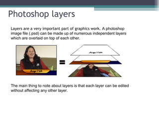 Photoshop layers
Layers are a very important part of graphics work. A photoshop
image file (.psd) can be made up of numerous independent layers
which are overlaid on top of each other.
The main thing to note about layers is that each layer can be edited
without affecting any other layer.
 