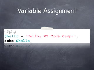 Variable Assignment


<?php
$hello = 'Hello, VT Code Camp.';
echo $hello;
 